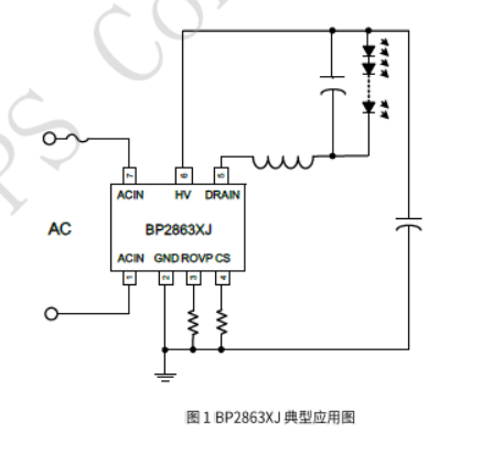 问鼎娱乐app(中国)官网下载入口