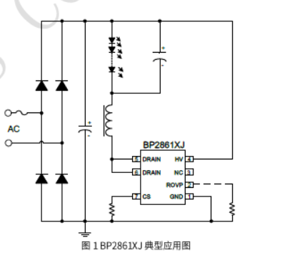 问鼎娱乐app(中国)官网下载入口