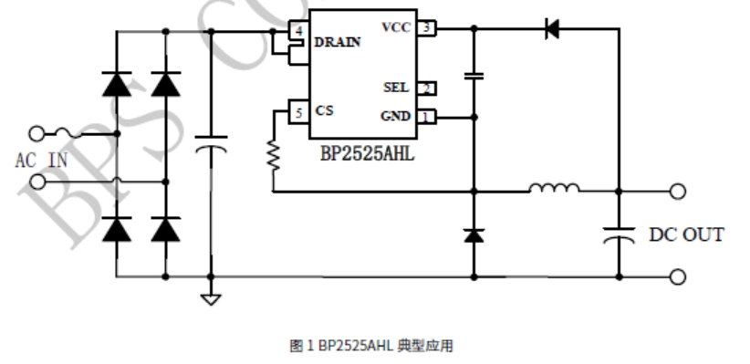 问鼎娱乐app(中国)官网下载入口