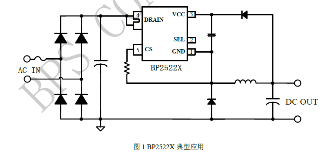 问鼎娱乐app(中国)官网下载入口