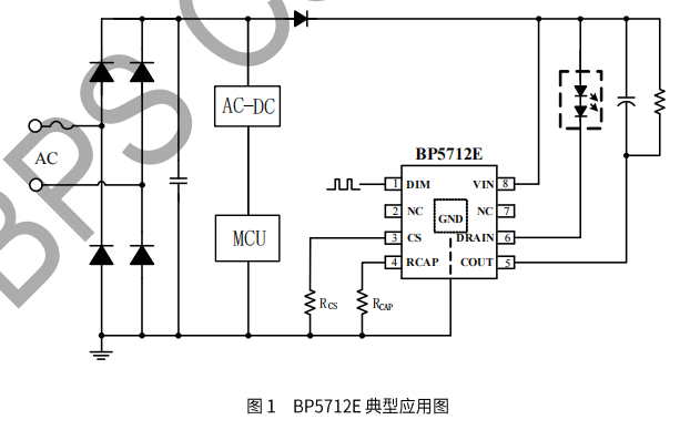 问鼎娱乐app(中国)官网下载入口