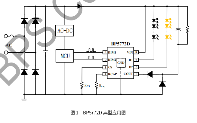 问鼎娱乐app(中国)官网下载入口