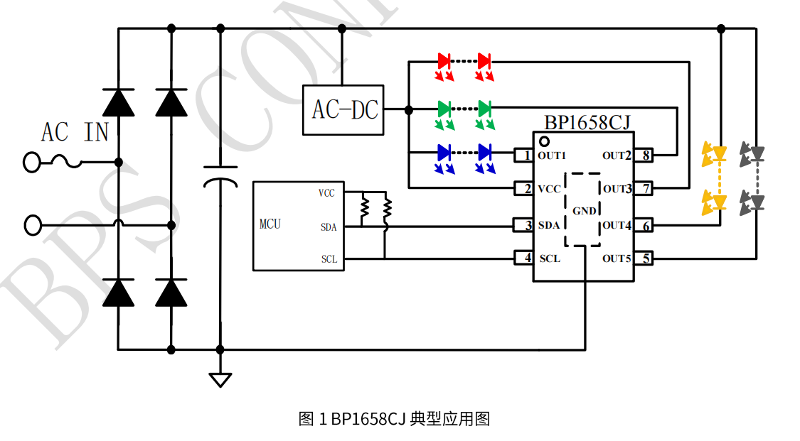 问鼎娱乐app(中国)官网下载入口