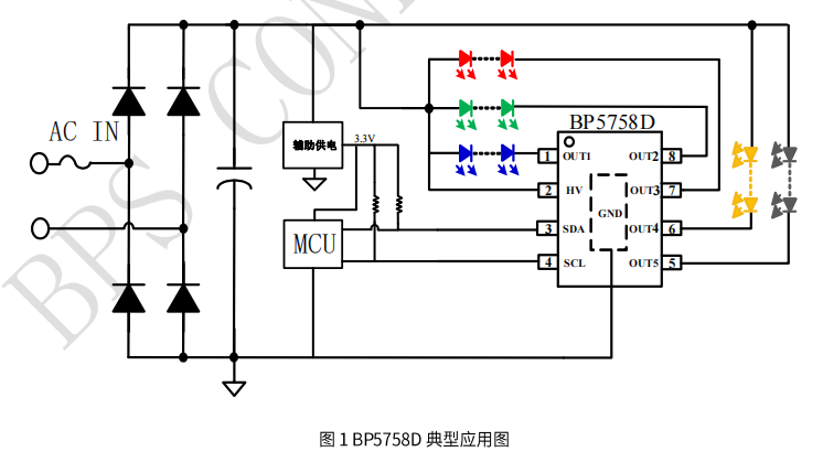问鼎娱乐app(中国)官网下载入口