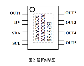 问鼎娱乐app(中国)官网下载入口
