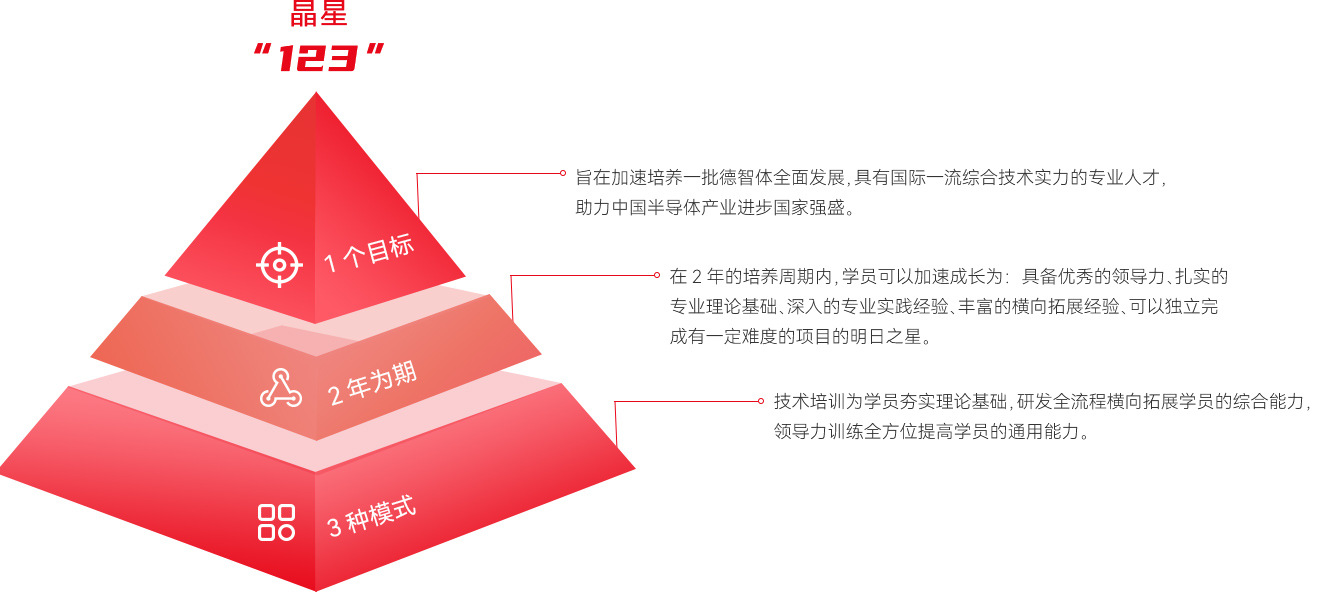 问鼎娱乐app(中国)官网下载入口